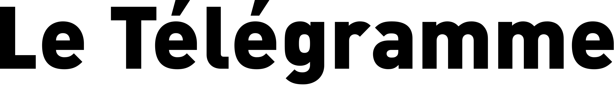 Le_Télégramme_Logo
